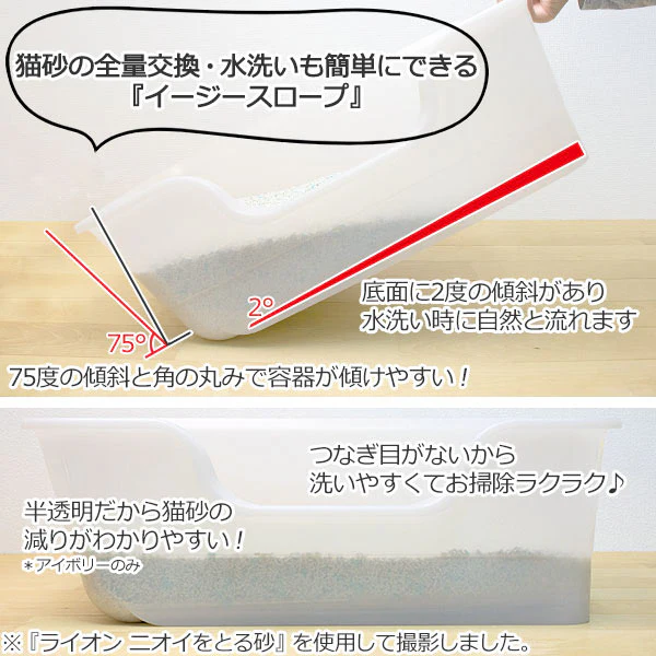 Lion Cat Indoor Litter Tray - Recommended by Vets - Image 16