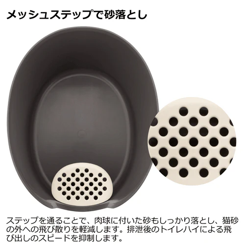 RICHELL Open-top High-sided Cat Litter Box - Image 8